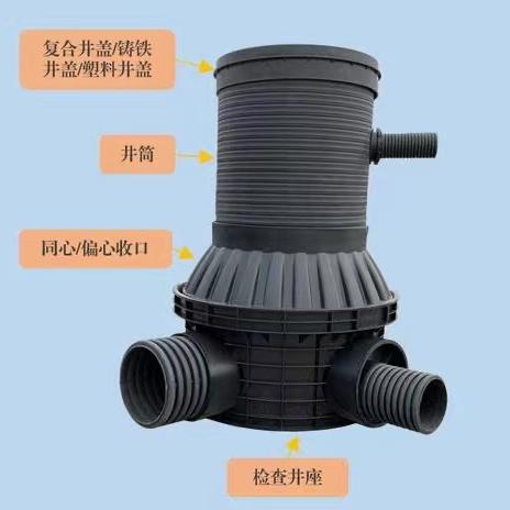 塑料检查井